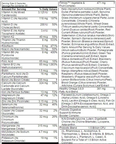 Fit Miss Balance 120 капс